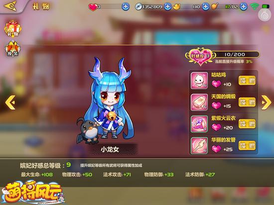 好感度系统