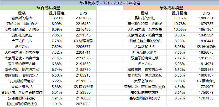 4.1暗牧饰品排行榜_2019箱包首饰排行榜 箱包首饰企业品牌排行榜大全