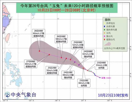 揭阳未来几天以多云为主