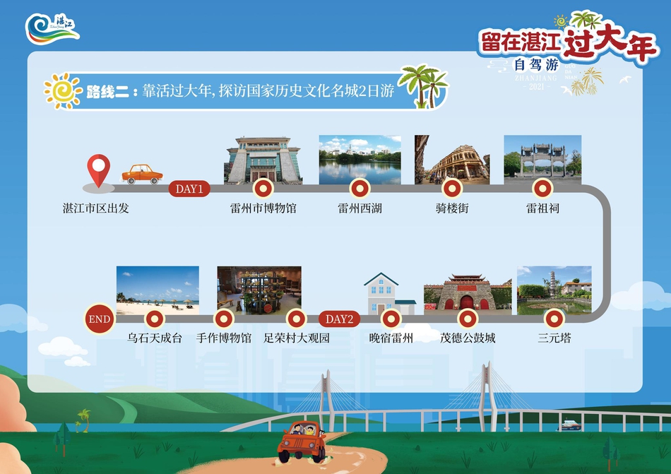 线路主要以湛江本地户外健康休闲旅游为主，分别根据各县（市）区的历史、生态、乡村文化旅游特色等组合出不同的文旅主题，囊括了众多或“上山下海”、好玩刺激、浪漫甜蜜，或悠闲放松、田园风光等体验，倡导以自驾车、自助游等方式出行。