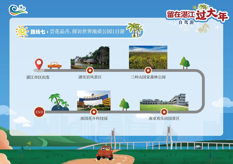 线路主要以湛江本地户外健康休闲旅游为主，分别根据各县（市）区的历史、生态、乡村文化旅游特色等组合出不同的文旅主题，囊括了众多或“上山下海”、好玩刺激、浪漫甜蜜，或悠闲放松、田园风光等体验，倡导以自驾车、自助游等方式出行。