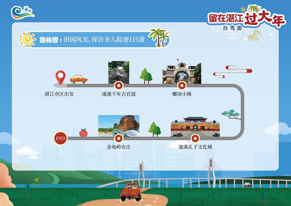 线路主要以湛江本地户外健康休闲旅游为主，分别根据各县（市）区的历史、生态、乡村文化旅游特色等组合出不同的文旅主题，囊括了众多或“上山下海”、好玩刺激、浪漫甜蜜，或悠闲放松、田园风光等体验，倡导以自驾车、自助游等方式出行。