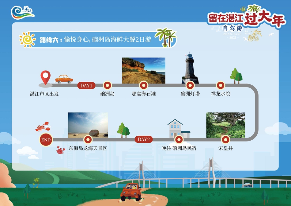 线路主要以湛江本地户外健康休闲旅游为主，分别根据各县（市）区的历史、生态、乡村文化旅游特色等组合出不同的文旅主题，囊括了众多或“上山下海”、好玩刺激、浪漫甜蜜，或悠闲放松、田园风光等体验，倡导以自驾车、自助游等方式出行。