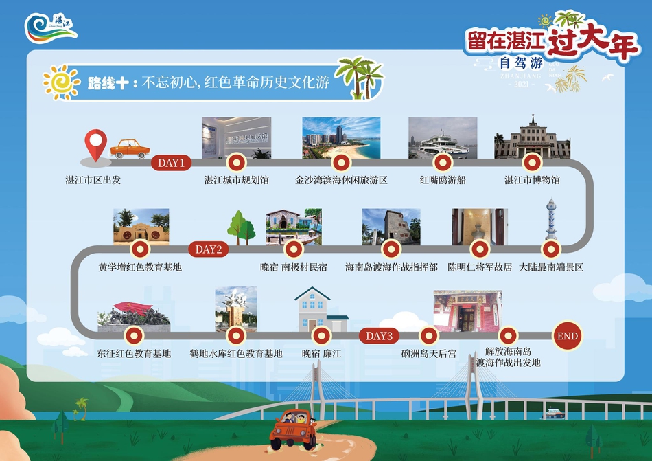 线路主要以湛江本地户外健康休闲旅游为主，分别根据各县（市）区的历史、生态、乡村文化旅游特色等组合出不同的文旅主题，囊括了众多或“上山下海”、好玩刺激、浪漫甜蜜，或悠闲放松、田园风光等体验，倡导以自驾车、自助游等方式出行。