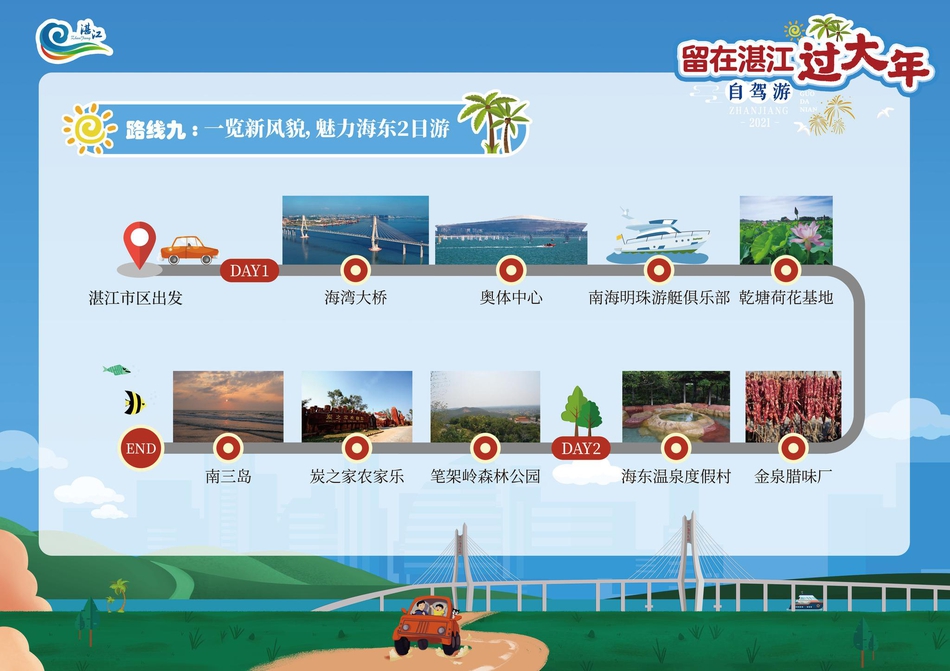 线路主要以湛江本地户外健康休闲旅游为主，分别根据各县（市）区的历史、生态、乡村文化旅游特色等组合出不同的文旅主题，囊括了众多或“上山下海”、好玩刺激、浪漫甜蜜，或悠闲放松、田园风光等体验，倡导以自驾车、自助游等方式出行。