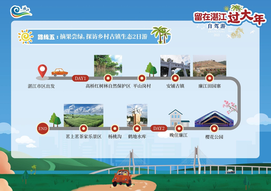 线路主要以湛江本地户外健康休闲旅游为主，分别根据各县（市）区的历史、生态、乡村文化旅游特色等组合出不同的文旅主题，囊括了众多或“上山下海”、好玩刺激、浪漫甜蜜，或悠闲放松、田园风光等体验，倡导以自驾车、自助游等方式出行。
