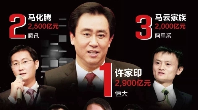 2019中国富翁排行榜_从被笑话到被神话 马云也没避开的6个创业坑