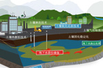 广州：部分区域仍用地下水 长期饮用影响身体
