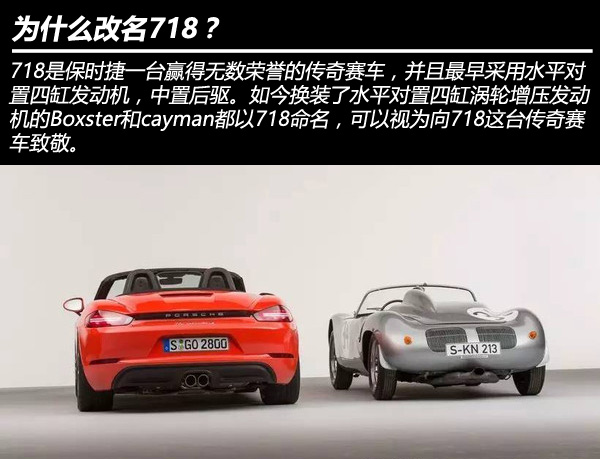 1副本