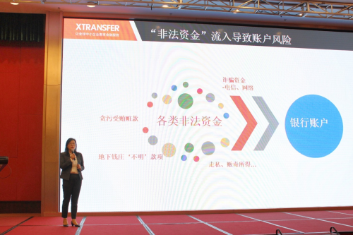 XTransfer联合创始人兼CRO姚伟春