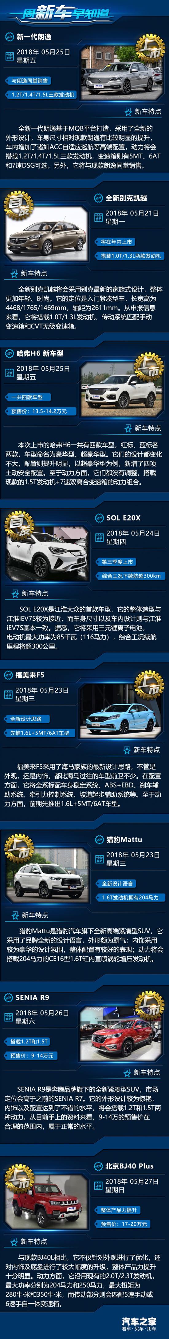 ● 编辑点评: