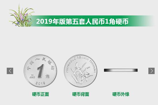 样币。图片来自央行网站