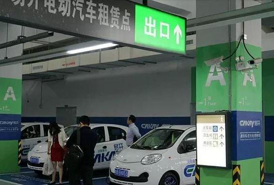 <strong>新能源汽车租赁市场的现状与特点</strong>