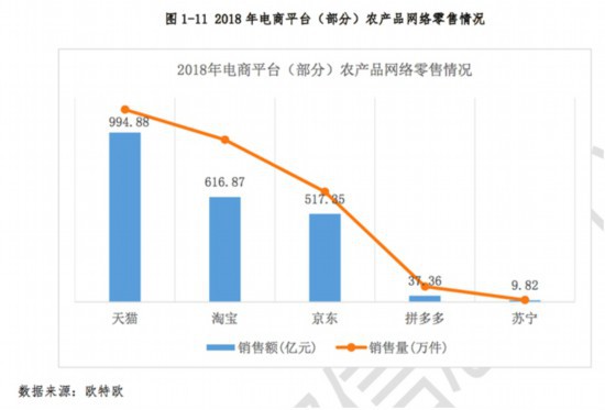 图片来源：农业农村部官网截图