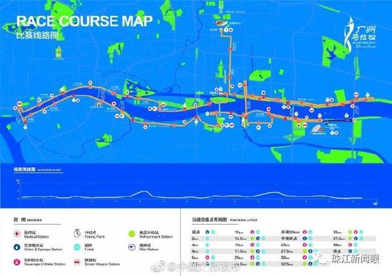 比赛期间，广州交警将对相关道路实施临时交通管制，请途经驾驶人士绕道行驶。