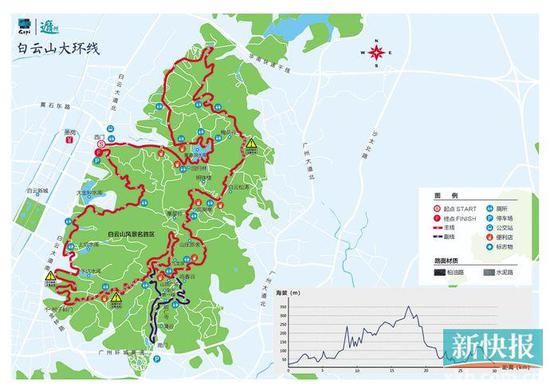 白云山大环线 (30公里)