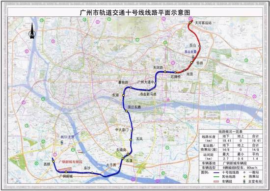 大干围站枢纽综合体