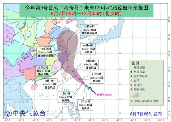 注意！今年第9号台风利奇马加强为台风级