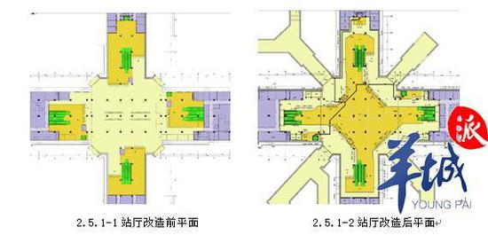 现有站厅布局影响换乘效率