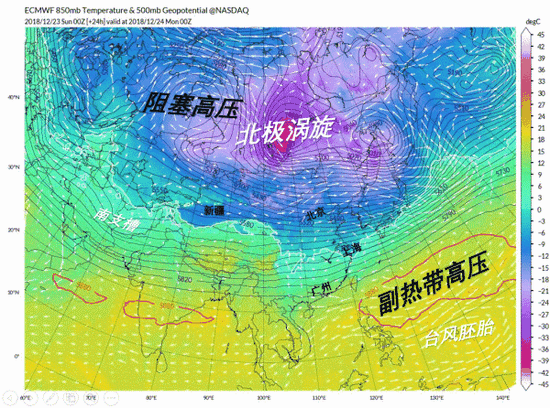 12月24-30日形势图，中气爱根据ECMWF数据制作