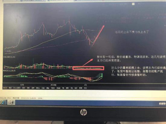 男子精分七角上演代理投资夸夸群 骗125万被刑拘