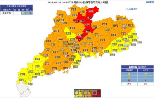 未来三天天气预报