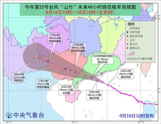 台风“山竹”路径预测图。(资料图片)