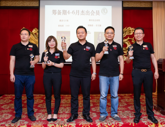 (杰出会员:刘海清、谷文颍、曾宪勇、李康、付李军)