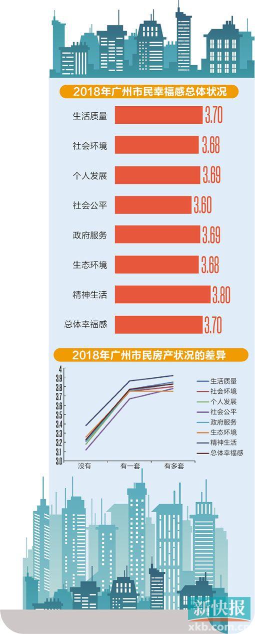 ■廖木兴/图