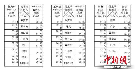 相关列车车次时刻表。粤肇供图