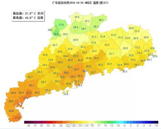 从24小时的变温可看出这波冷空气有多弱……