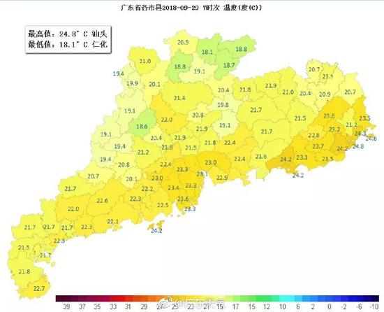 这清凉的天气