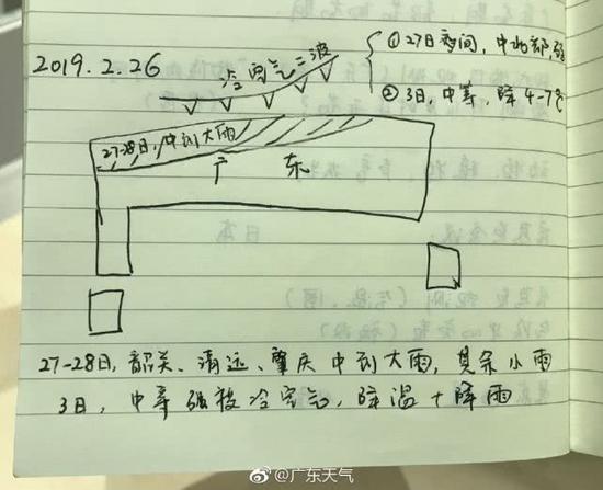 图来自广东省气象局