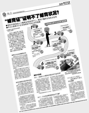 广东人口信息查询_社会管理创新信息系统之流动人口管理(3)