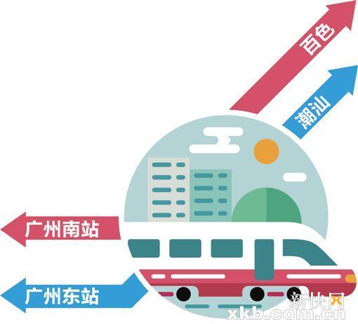 ■制图:廖木兴