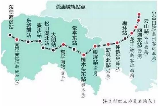 站点图