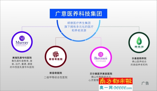 千人口床位数_安徽公布卫生服务调查结果 平均每5人中1人两周内生过病(2)