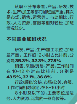 专家分析