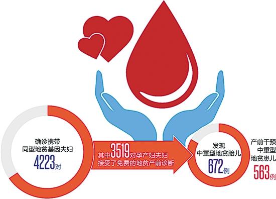 广东户籍人口2016_2000年以来广东省城市人口收缩的时空演变与影响因素丨城市(3)