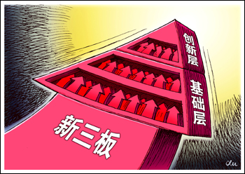 新三板迎来政策红利密集释放期 957家企业进创