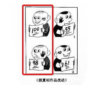 如果让基金经理来写广东高考作文