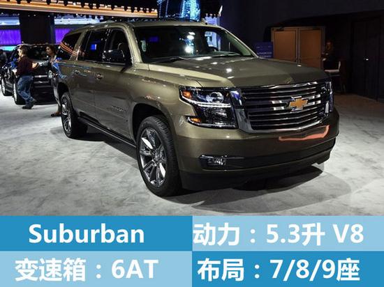 雪佛兰新车计划曝光 SUV等6车年内上市-图2