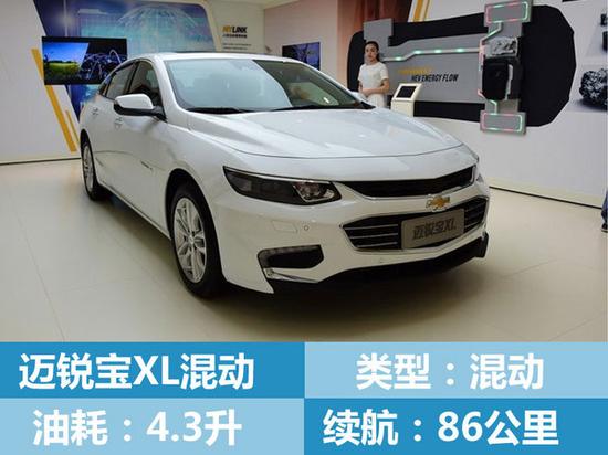 雪佛兰新车计划曝光 SUV等6车年内上市-图3