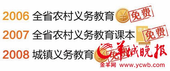 广东义务教育30年 从“帐篷教室”到均衡发展 广东义务教育30年 从“帐篷教室”到均衡发展