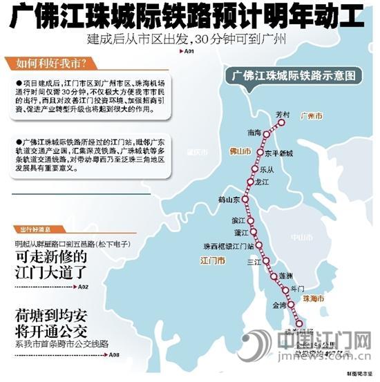 制图/陆志坚