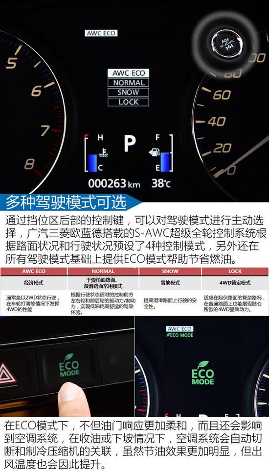 有实力才有更多乐趣 广汽三菱欧蓝德试驾-图3