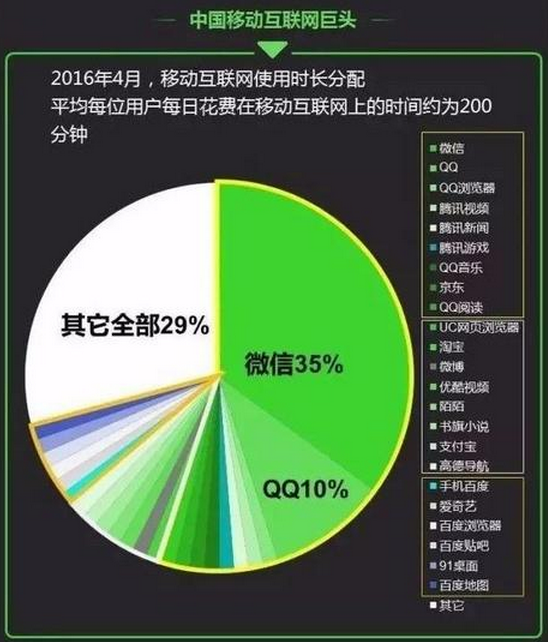 新媒体运营晋升,新媒体运营晋升路线