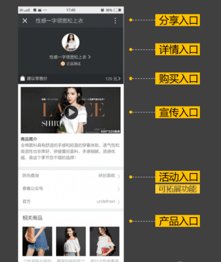 赢在移动一物一码 农产品电商的安全卫士_湛江