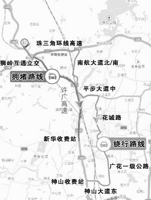 许广高速（狮岭互通立交-新华收费站）拥堵时绕行路线： 由狮岭互通立交转向珠三角环线高速行驶，在钟屋收费站下高速，而后沿南航大道北/南-平步大道中-花城路-广花一级公路-神山大道东行驶，在神山收费站上高速。