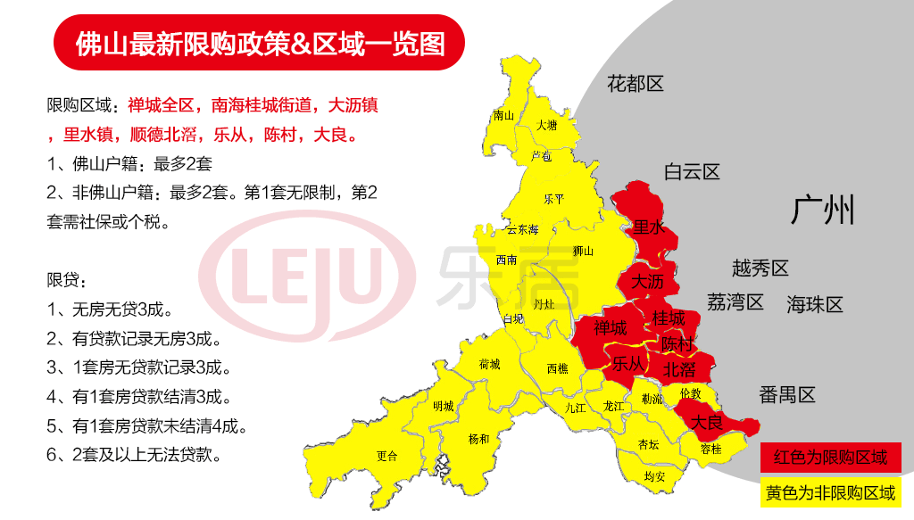 佛山重启限购:部分区域执行限购 首套首付升至